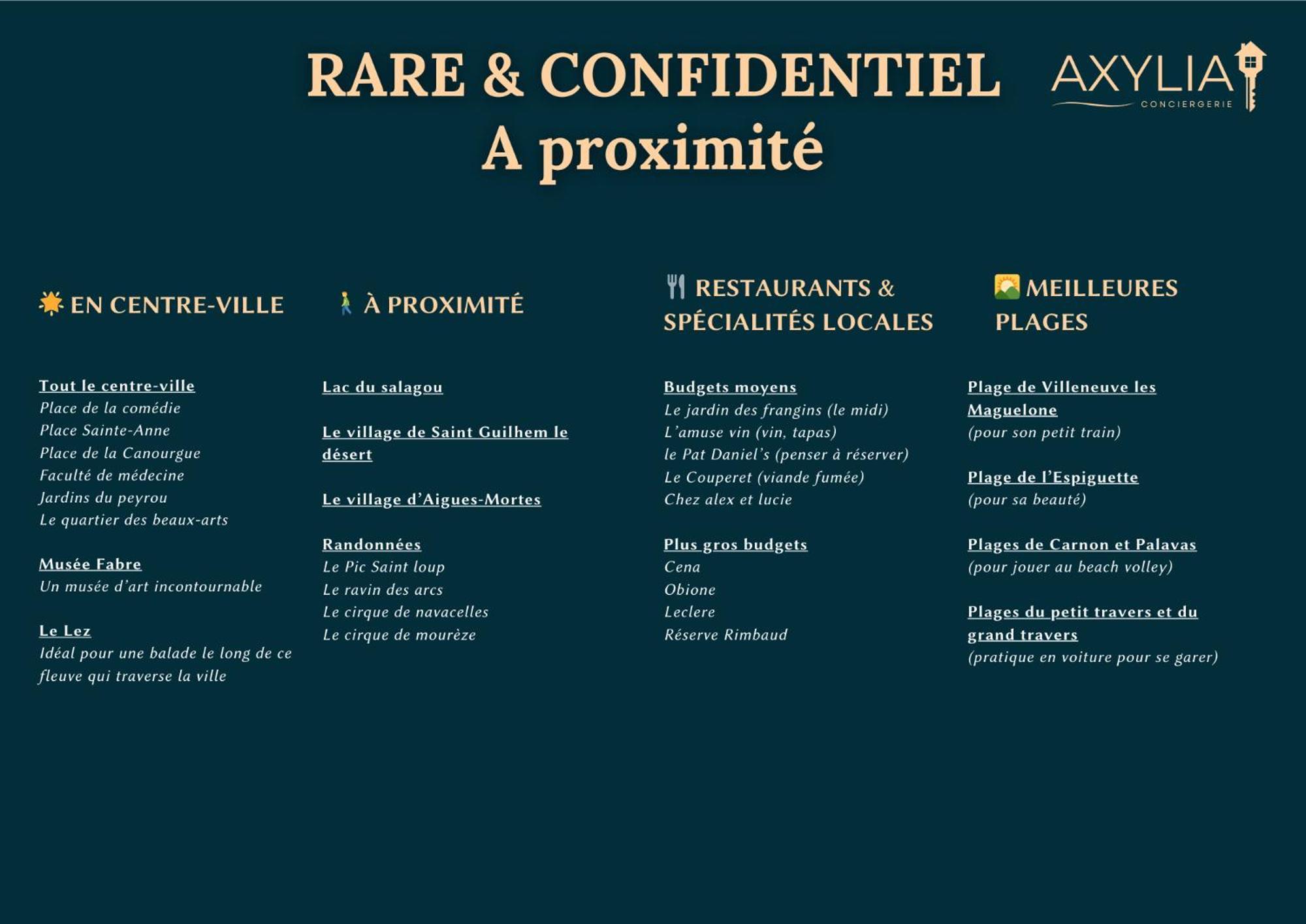 Appartement Rare & Confidentiel A Montpellier Extérieur photo